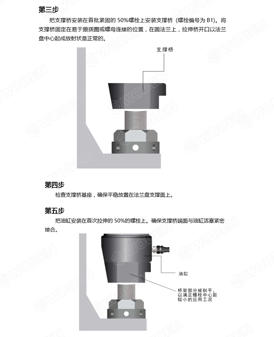 HTA液压螺栓拉伸器使用步骤