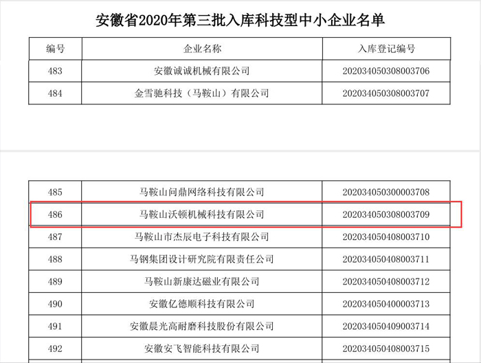 沃顿机械成功入库科技型中小企业